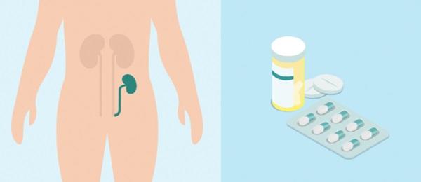 other treatment options for chronic kidney disease